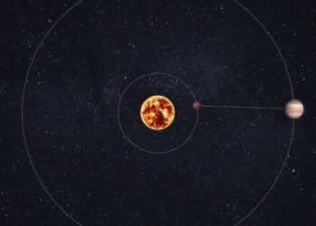 Mars ve Jüpiter’in Güneş etrafındaki dönüşü Hakkında Tüm Detaylar
