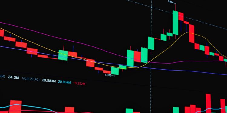 Siyah arka plan üzerinde yeşil ve kırmızı mum grafikler ile finansal piyasa hareketleri.
